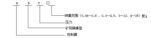  Navigator캽 ƷA4 80˸ӡֽ 500/