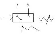 压力式温度开关/控制器(图2)